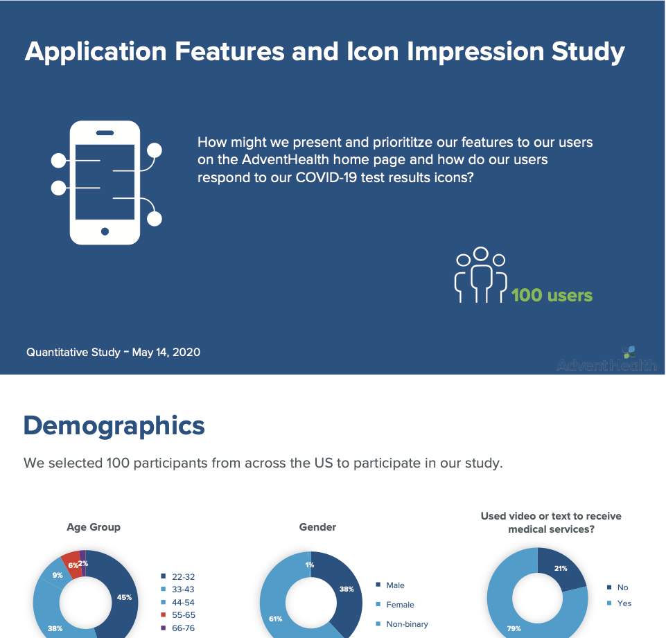 Preview of the App Features and Icons report