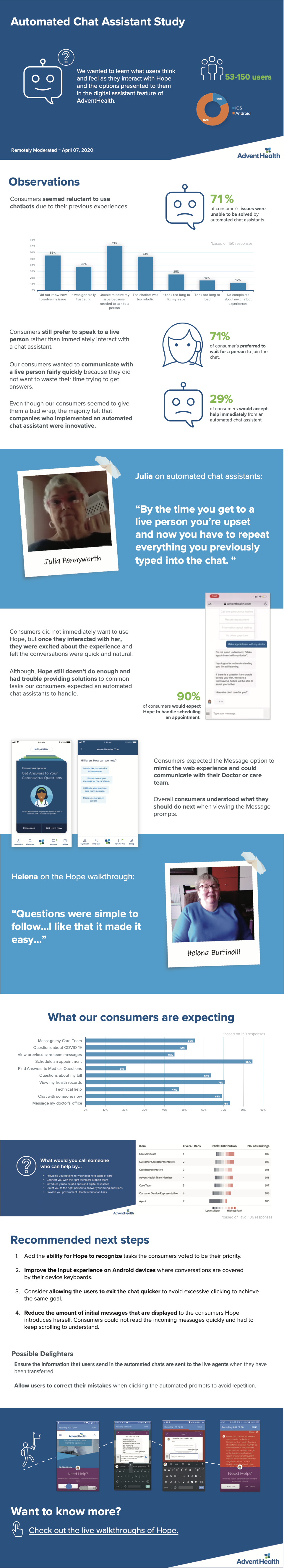 Preview of a formal research report