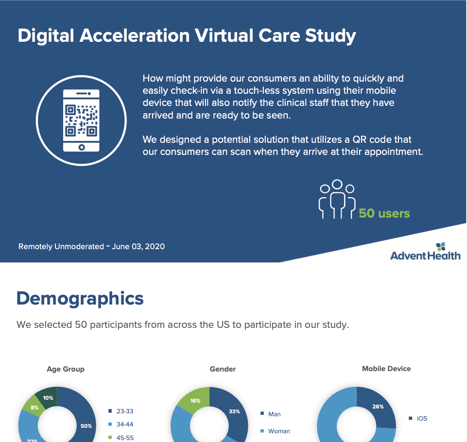 Preview of the Digital Intake Study report