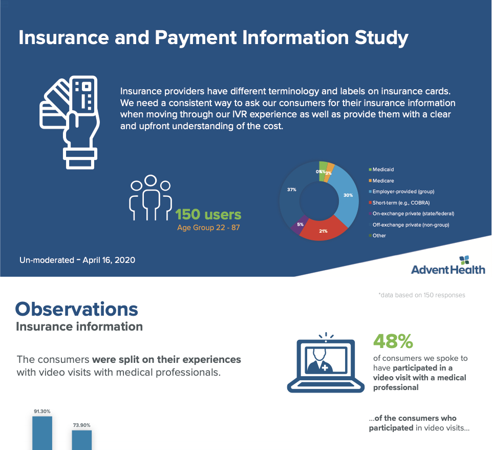 Preview of the Insurance Payment Study report