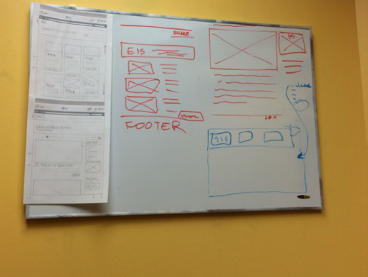 Initial Team Cymru website UI sketch on whiteboard