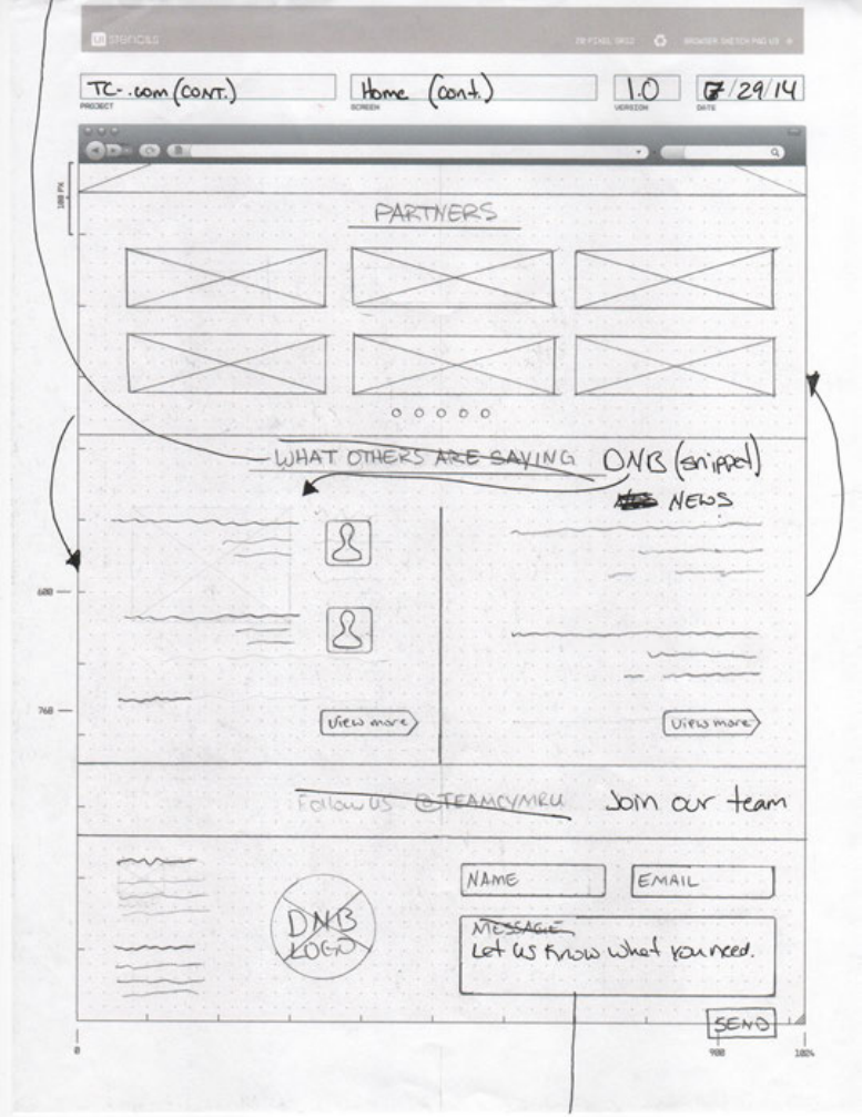 Team Cymru homepage continuation wireframe sketch